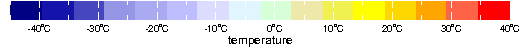 Land Temperature UEA Scale
