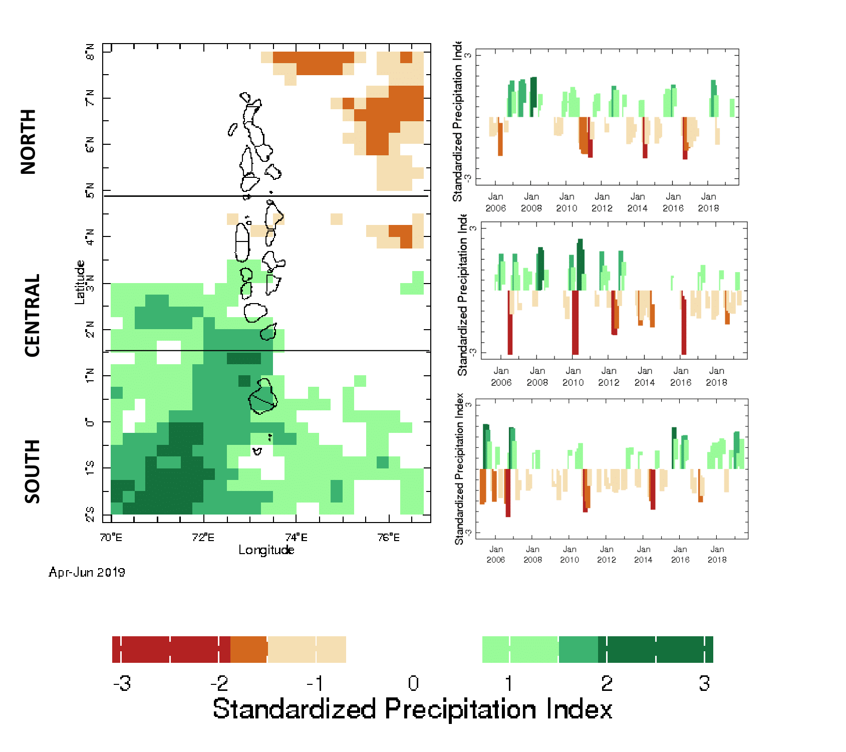 Average Monthly Relative Humidity over Maldives