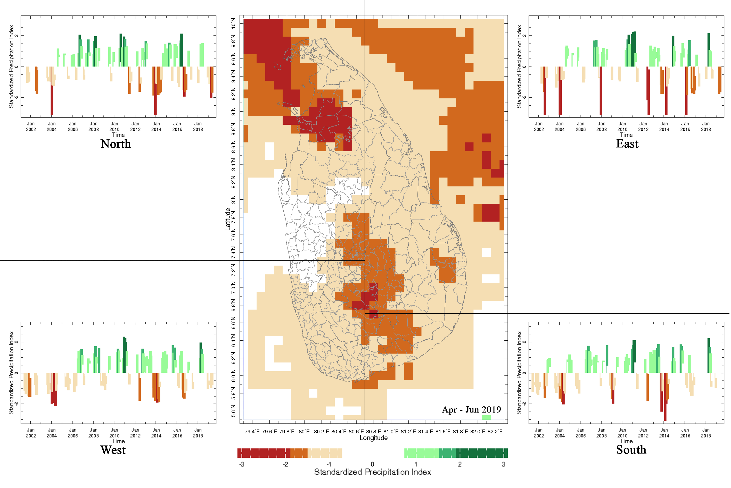 Comparison of current rainfall past 6 Years